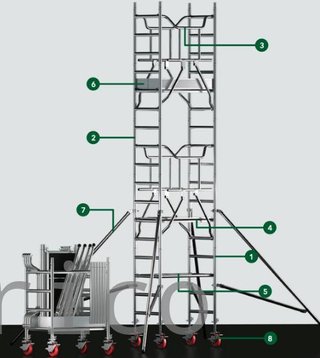 Andamio Modular Profesional DELTA 6,10 Metros Pack C