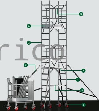 Andamio Modular Profesional DELTA 5,20 Metros Pack B