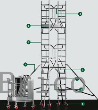 Andamio Modular Profesional DELTA 6,10 Metros Pack C