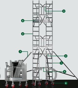 Andamio Modular Profesional DELTA 5,20 Metros Pack B