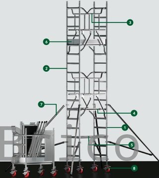 Andamio Modular Profesional DELTA 4 Metros Pack A