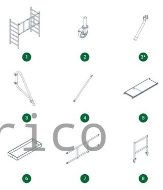 Andamio Modular Profesional PRESTIGE 1,90 Metros Pack B