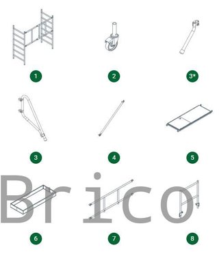 Andamio Modular Profesional PRESTIGE 1,00 Metros Pack A