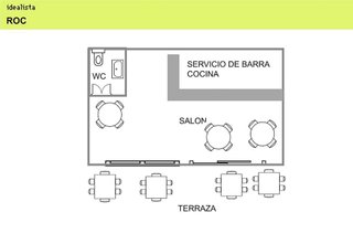 Bar en alquiler en Puerto Marina en Benalmádena