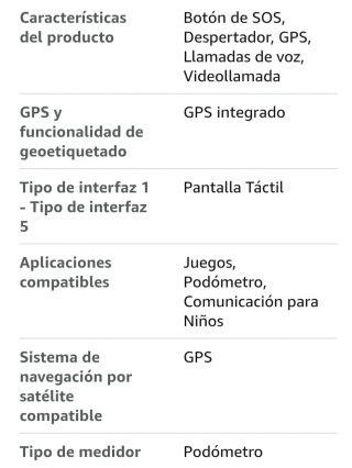 Reloj Inteligente para Niños