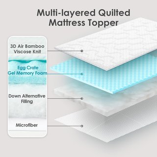 (Precintado) Topper 90x190cm Viscoelástico Bambú