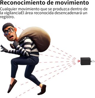 Mini Cámara Espía en Cargador USB ZOUYAOGZ