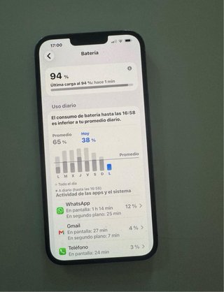iPhone 13 Pro Max 256GB Negro