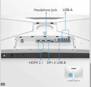 Monitor BenQ MOBIUZ EX3210U 4K 144Hz