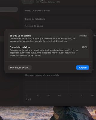 Macbook pro M1 + hub usb C