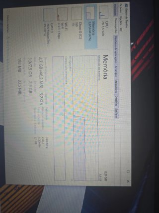 Portátil HP Branco AMD Ryzen 5