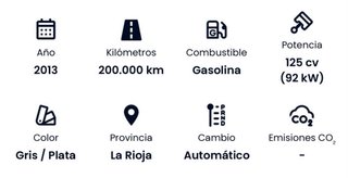 Ford Focus 2013