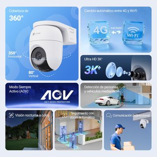 nuevo Cámara Vigilancia EZVIZ 6MP 4G WiFi Dual