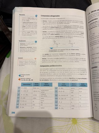 Libro Química 2 Bachillerato edebé