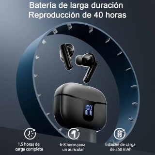 Auriculares Inalámbricos Renimer BK11