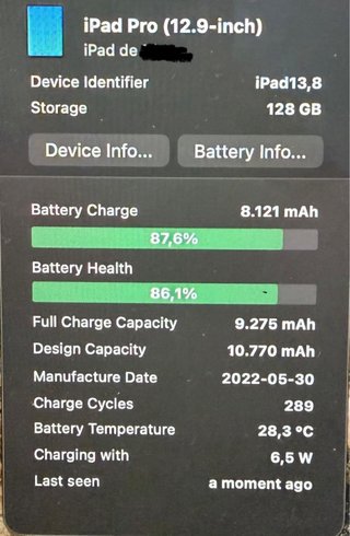 iPad Pro 12.9 (5ª generación)