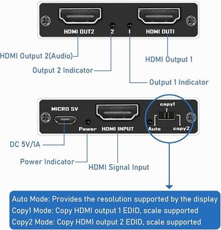 Ticenpe HDMI Splitter 1 in 2 out HDMI 4K-60Hz