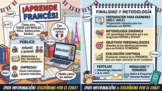Clases de Francés particulares - Profesora nativa