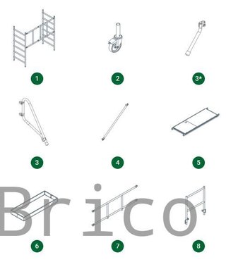 Andamio Modular Profesional PRESTIGE 1,00 Metros Pack A