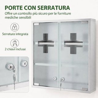 Botiquín armario de acero inox y vidrio, cerradura