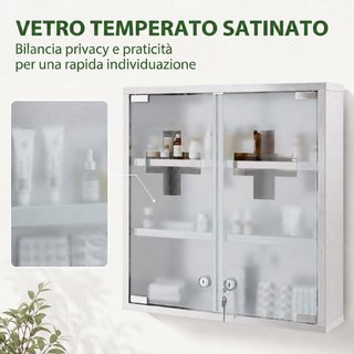 Botiquín armario de acero inox y vidrio, cerradura