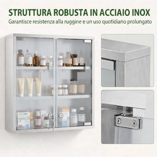 Botiquín armario de acero inox y vidrio, cerradura
