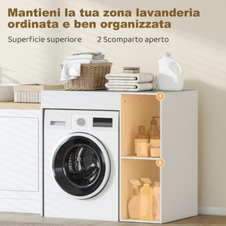 Mueble sobre lavadora de aglomerado, 96 cm, blanco
