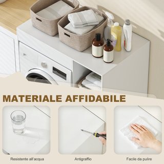 Mueble sobre lavadora de aglomerado, 96 cm, blanco