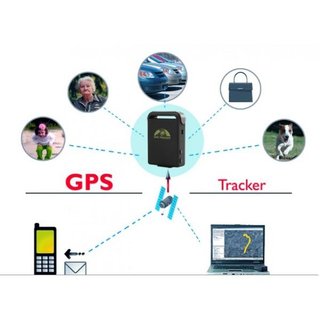 Localizador GPS Tracker TK-102