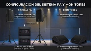 Alquiler de Sistema de Audio PA
