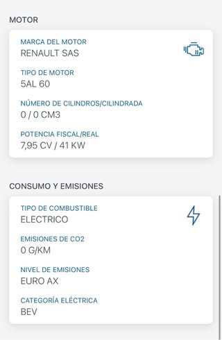 SMART FOURFOUR EQ 2019 electrico