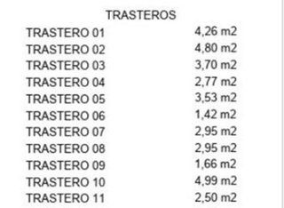 Trastero en venta en Delicias en Zaragoza