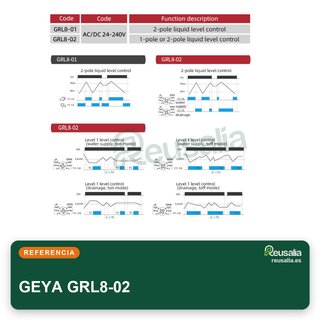 GEYA relé control nivel líquido GRL8-02
