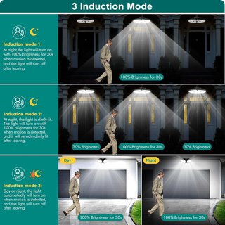 Lámpara Solar LED de Techo con Mando