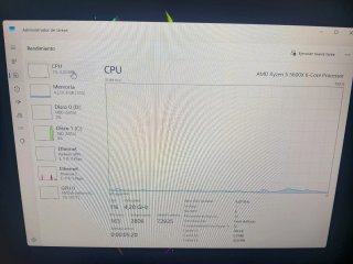 PC Gaming Ryzen 5 5600X RTX 2070
