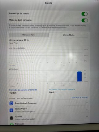 iPad Pro 12.9 (1.ª generación) Wifi + Sim