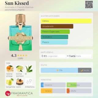 Sun Kissed Aromatix Extrait Parfume French Avenue