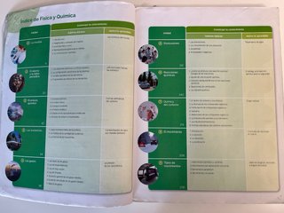Física y Química, 1 Bachillerato, Proyecto Cons...
