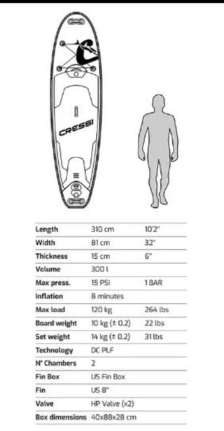 ☸️ Tabla paddle surf Cressi Fluid