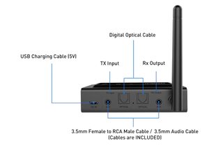 Receptor y Transmisor Bluetooth MPOW BH262A