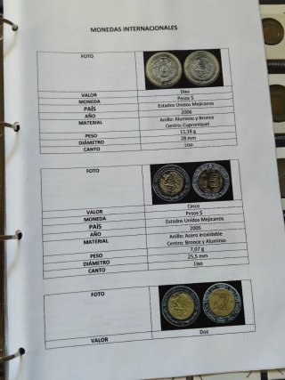 Colección de Monedas Internacionales y Españolas