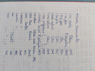 Colección de Monedas Internacionales y Españolas
