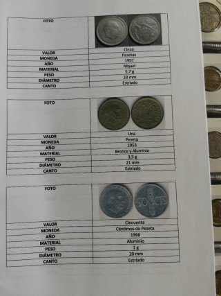 Colección de Monedas Internacionales y Españolas