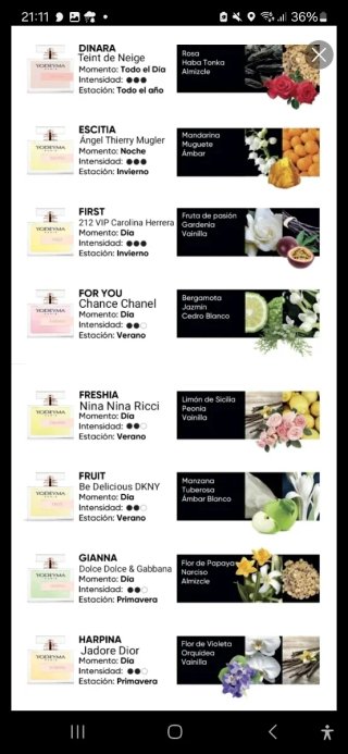 Perfumes Yodeyma Mujer. Todos los tamaños