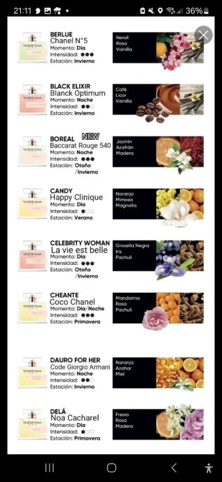 Perfumes Yodeyma Mujer. Todos los tamaños
