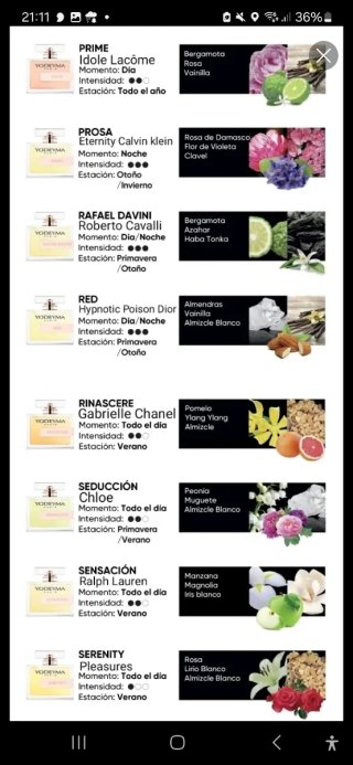 Perfumes Yodeyma Mujer. Todos los tamaños