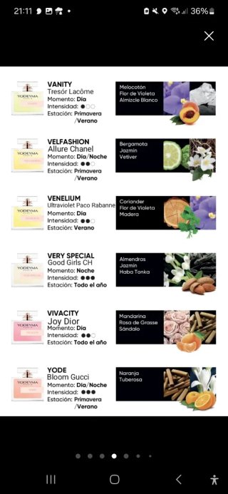 Perfumes Yodeyma Mujer. Todos los tamaños