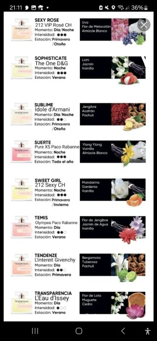 Perfumes Yodeyma Mujer. Todos los tamaños