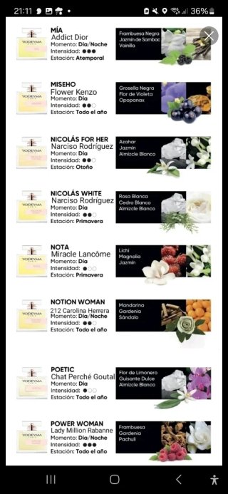 Perfumes Yodeyma Mujer. Todos los tamaños
