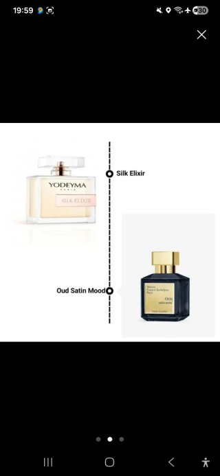 Perfumes Yodeyma Mujer. Todos los tamaños